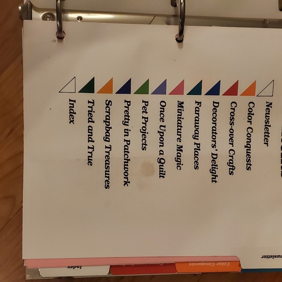 Spinning Spools Books - Picture 6 of 6